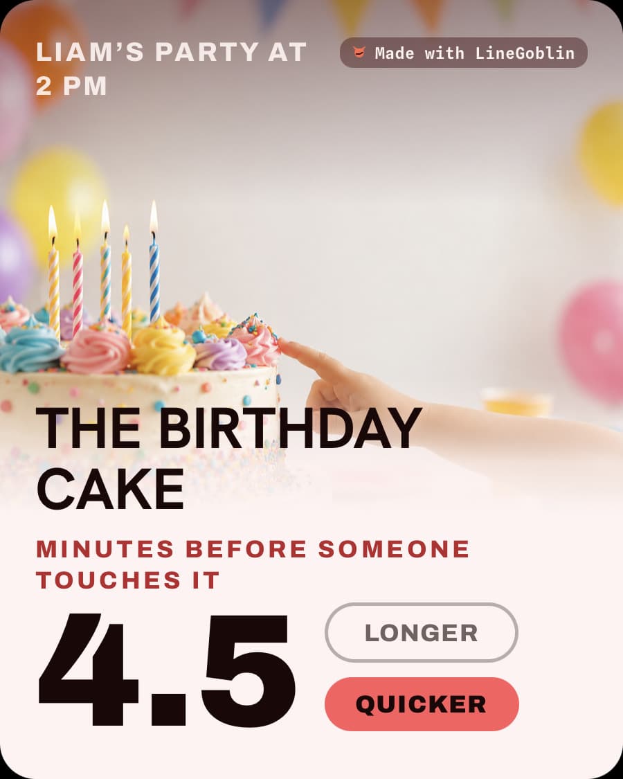 Custom LineGoblin card — The Birthday Cake · Minutes Before Someone Touches It · 4.5